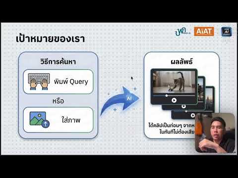 สิรวิชญ์ ประทุมสุวรรณ์ clip